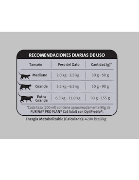 Croqueta Pro Plan de Pollo para gato etapa adulto contenido 3 kg