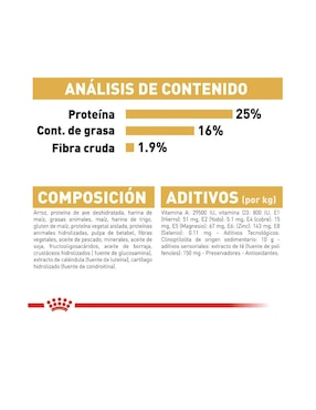 Croqueta Royal Canin de pollo para perro raza pequeña etapa adulto contenido individual 4.5 kg
