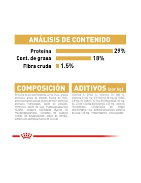 Croqueta Royal Canin de Pollo para perro etapa cachorro Raza pequeña contenido 1 kg