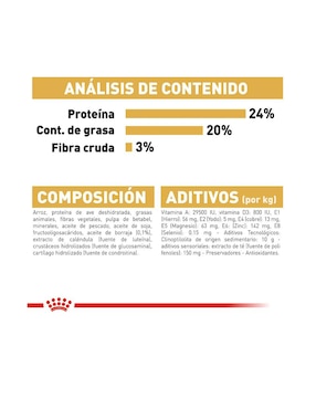 Croqueta Royal Canin de Pollo para perro adulto Raza pequeña contenido 4.5 kg