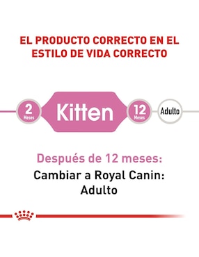 Croqueta Royal Canin de Pollo para gato etapa cachorro