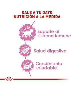 Croqueta Royal Canin de Pollo para gato etapa cachorro