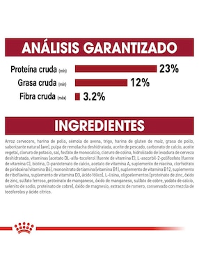 Croqueta Royal Canin de pollo para perro etapa adulto contenido individual