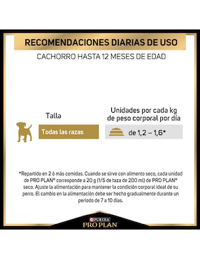 Alimento húmedo Pro Plan de Pollo para perro etapa cachorro contenido 85 g