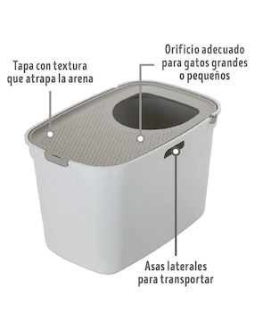 Arenero para Gato Moderna Top Cat