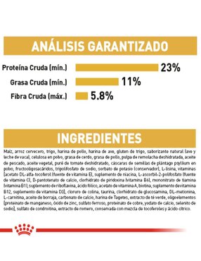 Croqueta Royal Canin de Pollo para perro etapa adulto contenido 13.6 kg