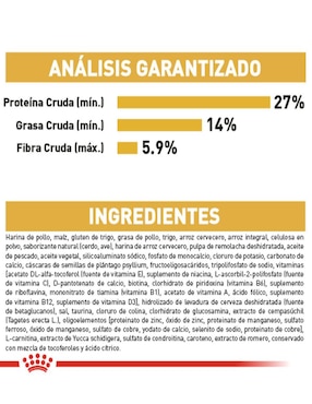 Croqueta Royal Canin de Pollo para perro etapa cachorro contenido 13.6 kg