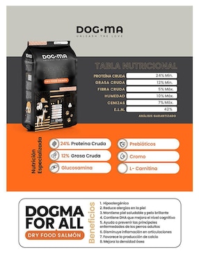 Croqueta Dogma de Salmón para perro todas las etapas contenido 10 kg