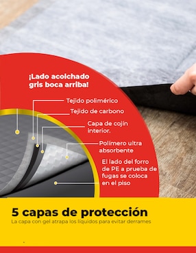 Tapete entrenador Glad para perro
