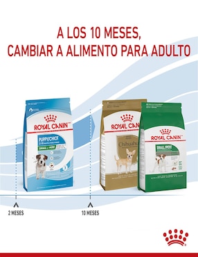 Croqueta Royal Canin de Pollo para perro etapa cachorro Miniatura contenido 6.36 kg