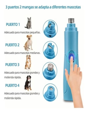 Cortaúñas Wünd para mascota