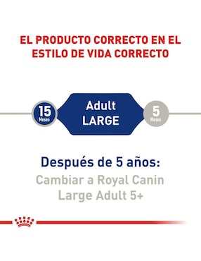 Croqueta Royal Canin de Pollo para perro etapa adulto contenido 13.6 kg