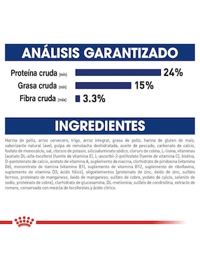 Croqueta Royal Canin de Pollo para perro etapa adulto contenido 13.6 kg
