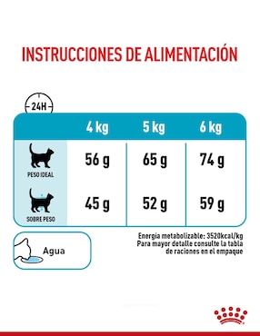 Croqueta Royal Canin de Pollo para gato etapa adulto contenido 3.5 kg