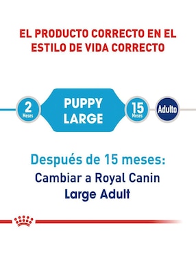 Croqueta Royal Canin para perro etapa cachorro contenido 7.7 kg
