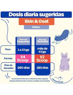 Suplemento alimenticio para mascota Dogelthy