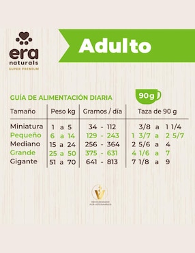 Croqueta Era Naturals de Pollo para perro etapa adulto contenido 8 kg