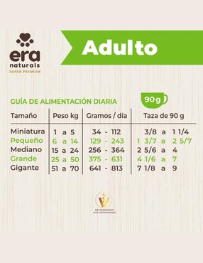 Croqueta Era Naturals de Salmón para perro etapa adulto contenido 2 kg