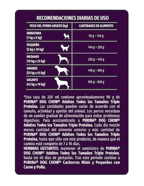 Croqueta Dog Chow de Carne con pollo para perro etapa adulto contenido 18 kg