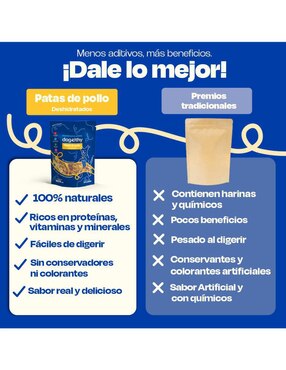 Pata de pollo Dogelthy premio para perro 100 g