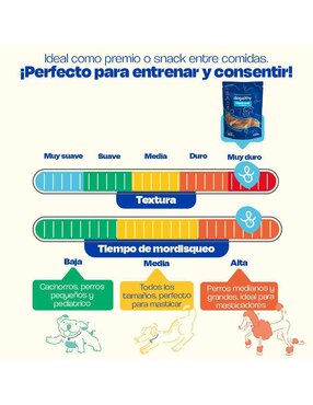 Premio Dogelthy para perro 100 g