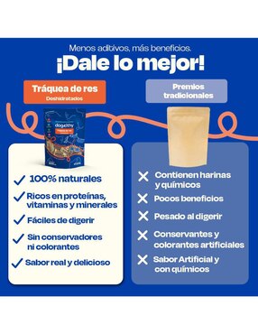 Premio Dogelthy para perro 100 g