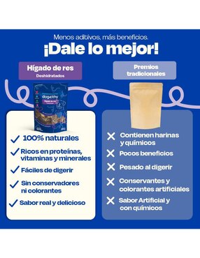 Premio Dogelthy de res para perro 100 g