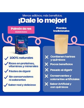 Premio Dogelthy de res para perro 100 g