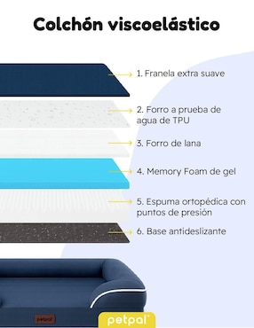 Cama para perro Petpal