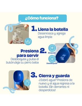 Bebedero transparente para perro Dogelthy 250 ml