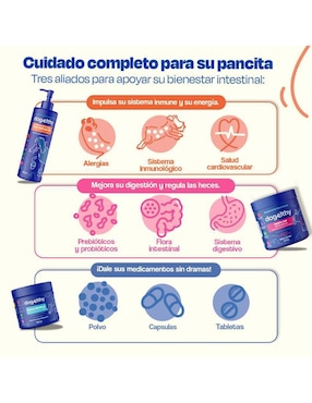 Kit de bienestar para mascota Dogelthy