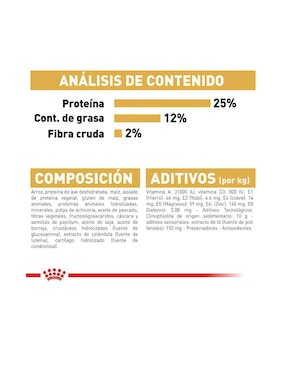 Croqueta Royal Canin de pollo para perro raza pequeña etapa adulto contenido individual 4.5 kg