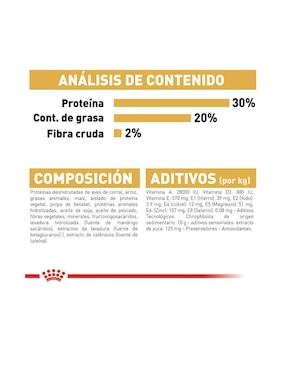 Croqueta Royal Canin de pollo para perro raza pequeña etapa cachorro contenido individual 1 kg