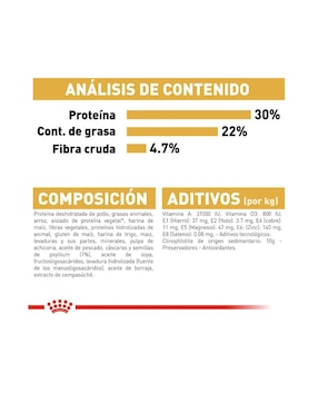 Croqueta Royal Canin de Pollo para adulto contenido 3 kg
