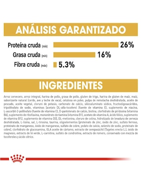 Croqueta Royal Canin de pollo para perro todas las etapas contenido individual 1 kg