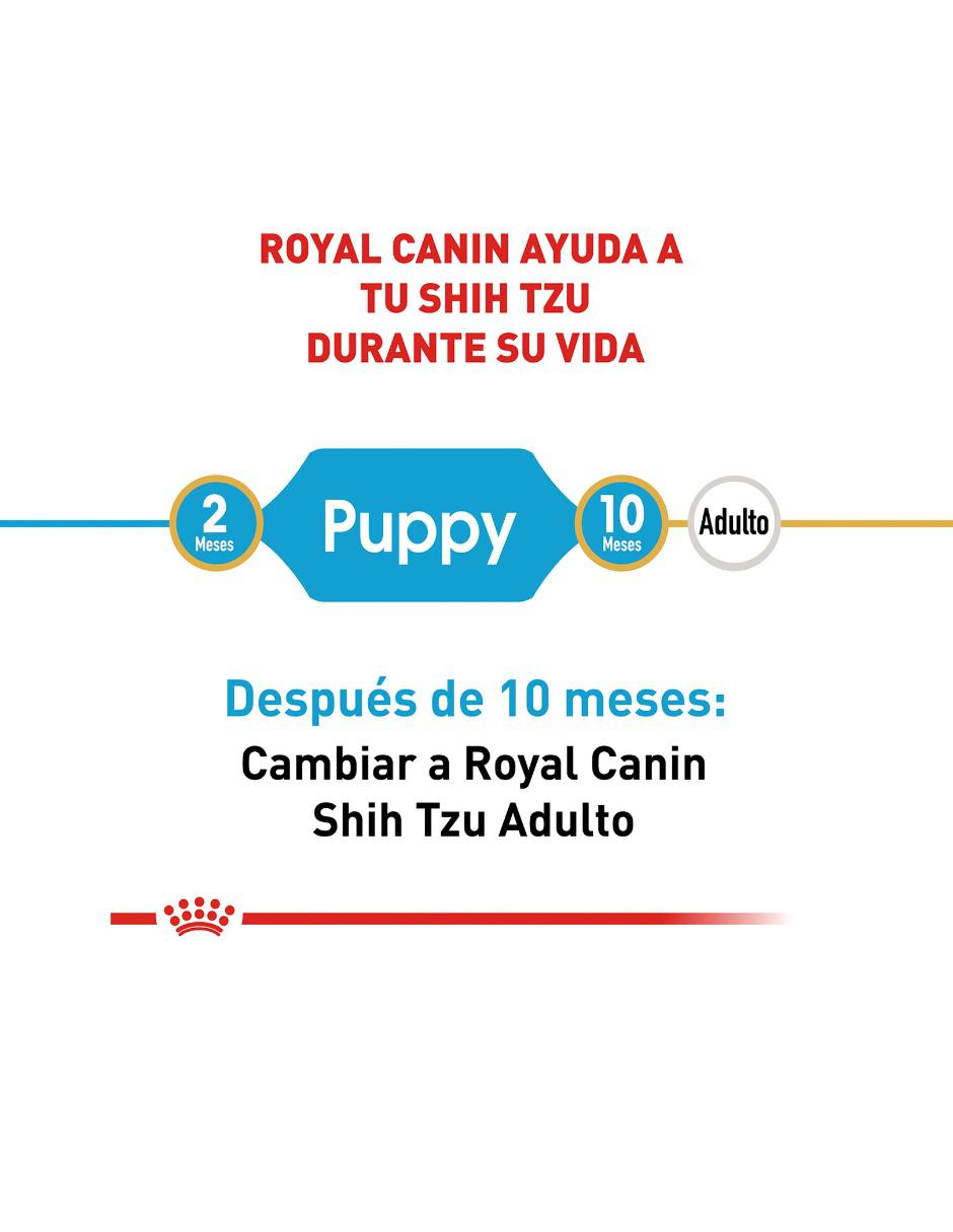 Croqueta de pollo para perro raza pequeña etapa cachorro contenido individual 1 kg 2