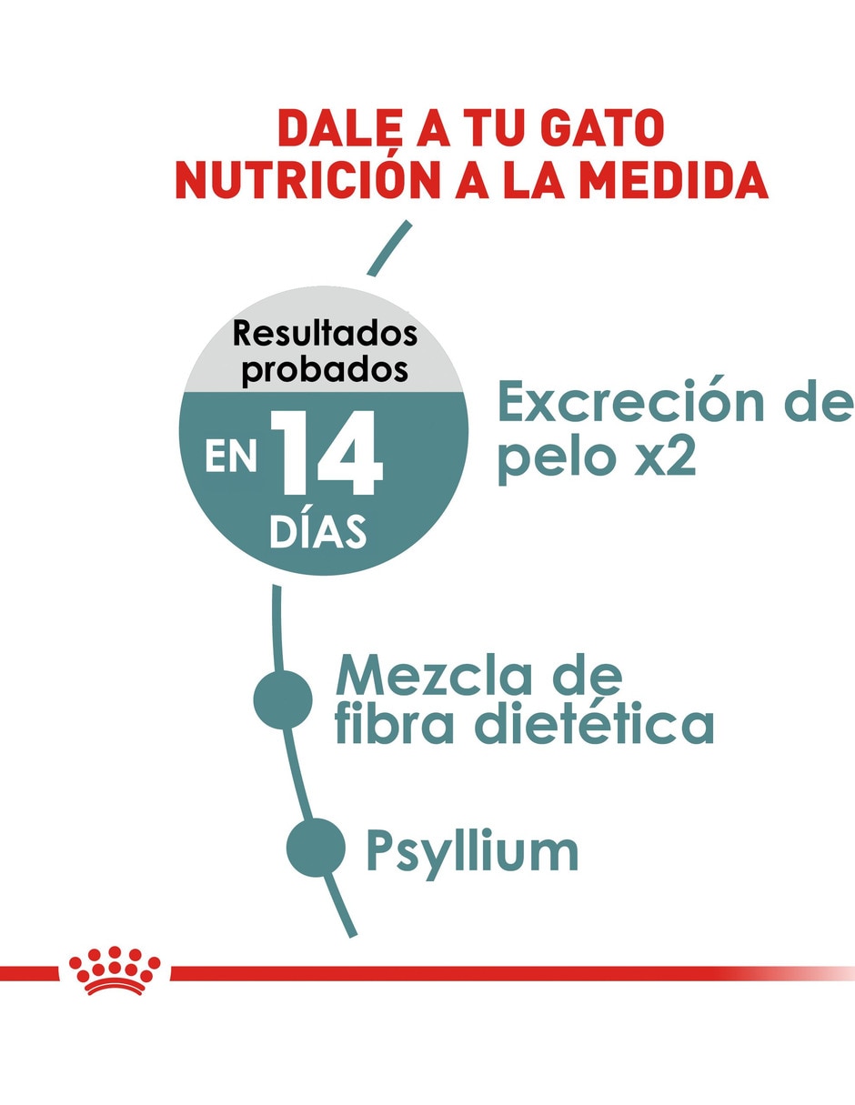 Croqueta de Pollo para gato todas las etapas contenido 2.7 kg 4