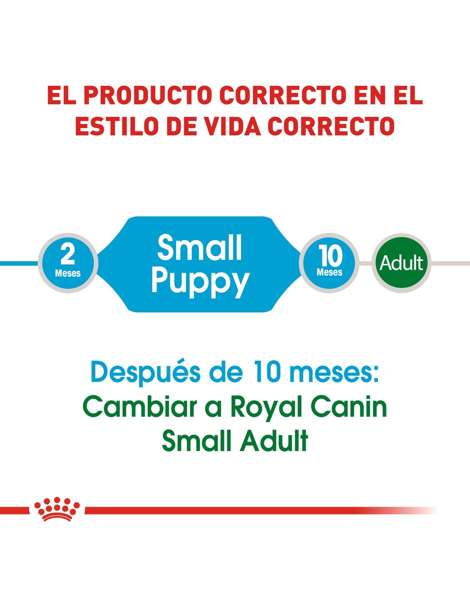 Croqueta de Pollo para perro etapa cachorro Miniatura 5