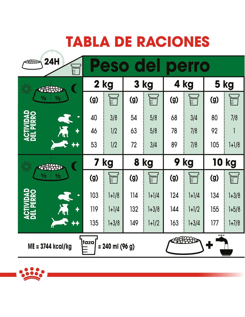 Croqueta de Pollo para perro etapa adulto Raza pequeña 7