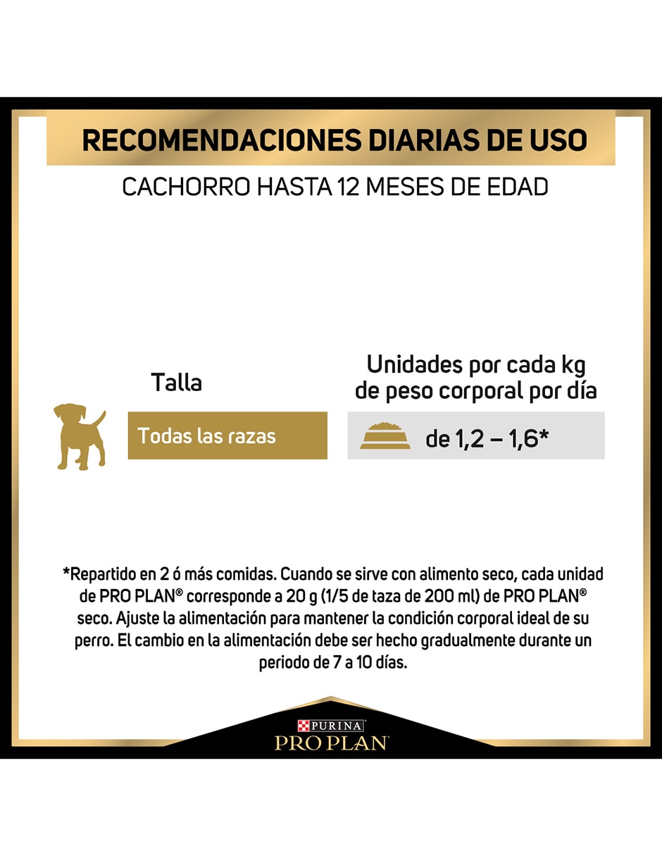 Alimento húmedo de Pollo para perro etapa cachorro contenido 85 g 2