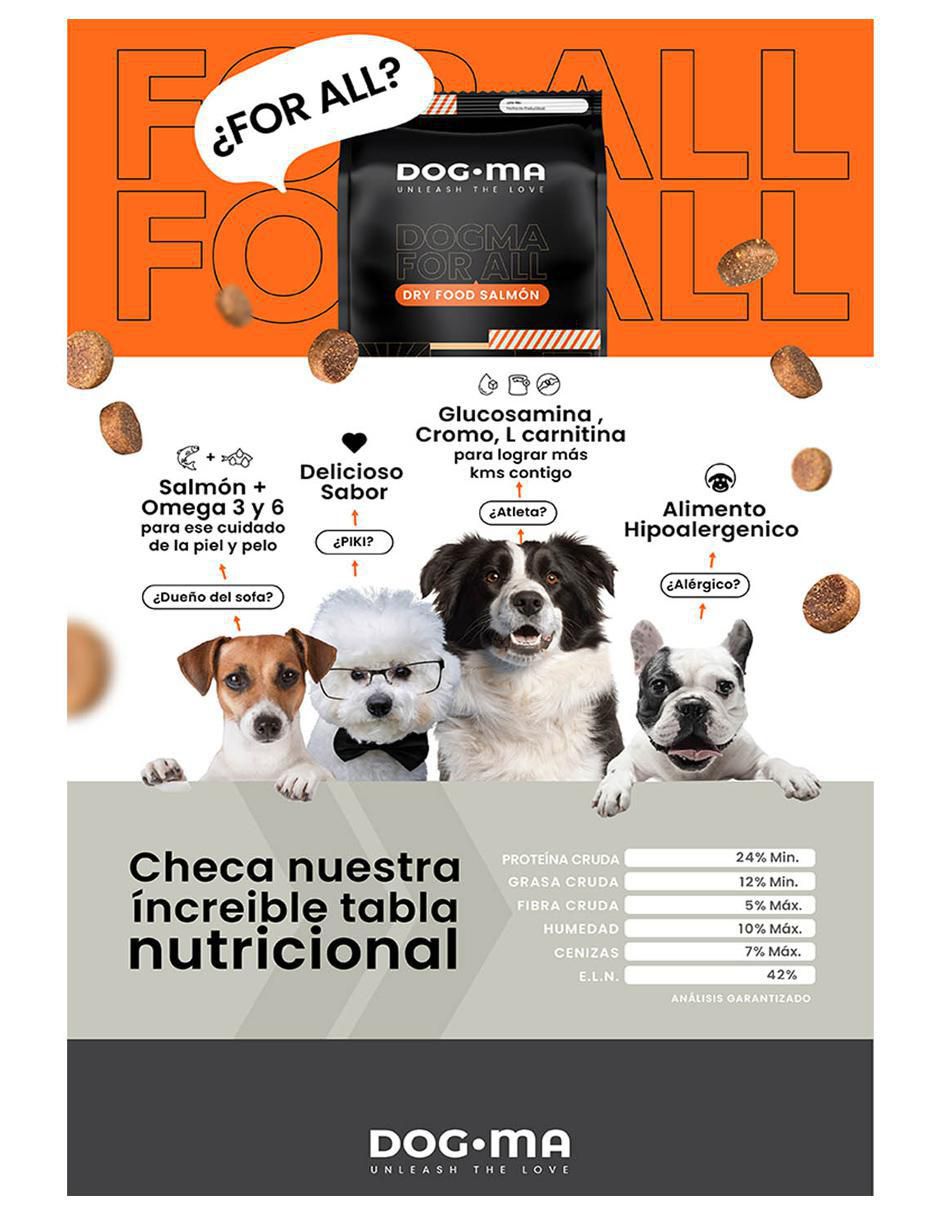 Croqueta de Salmón para perro todas las etapas contenido 10 kg 5