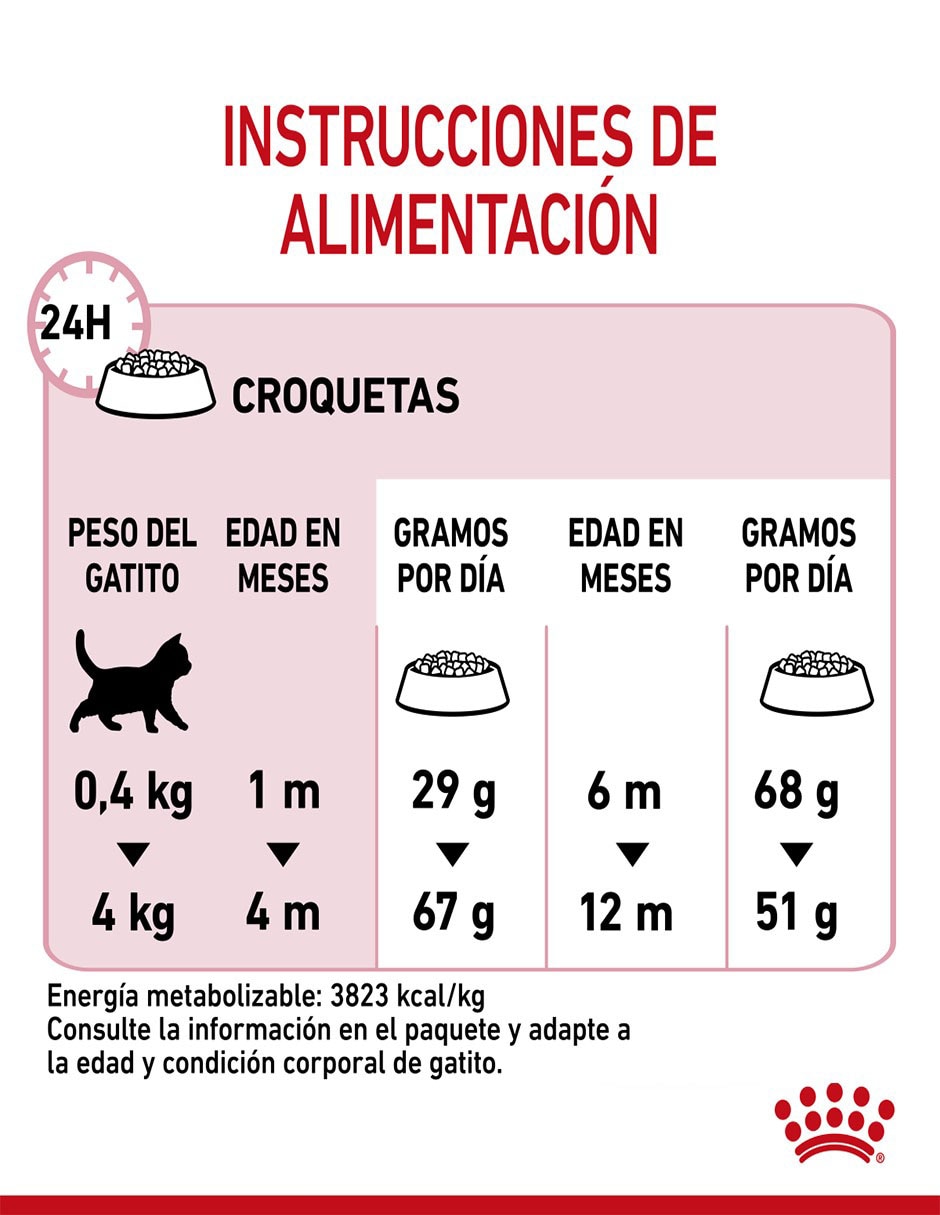 Croqueta para gato etapa cachorro contenido 1.3 kg 11