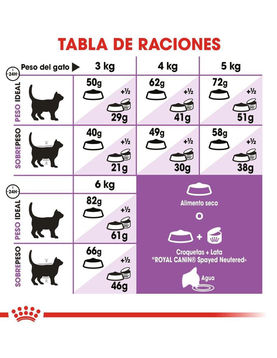 Croqueta para gato etapa adulto contenido 6.36 kg 8