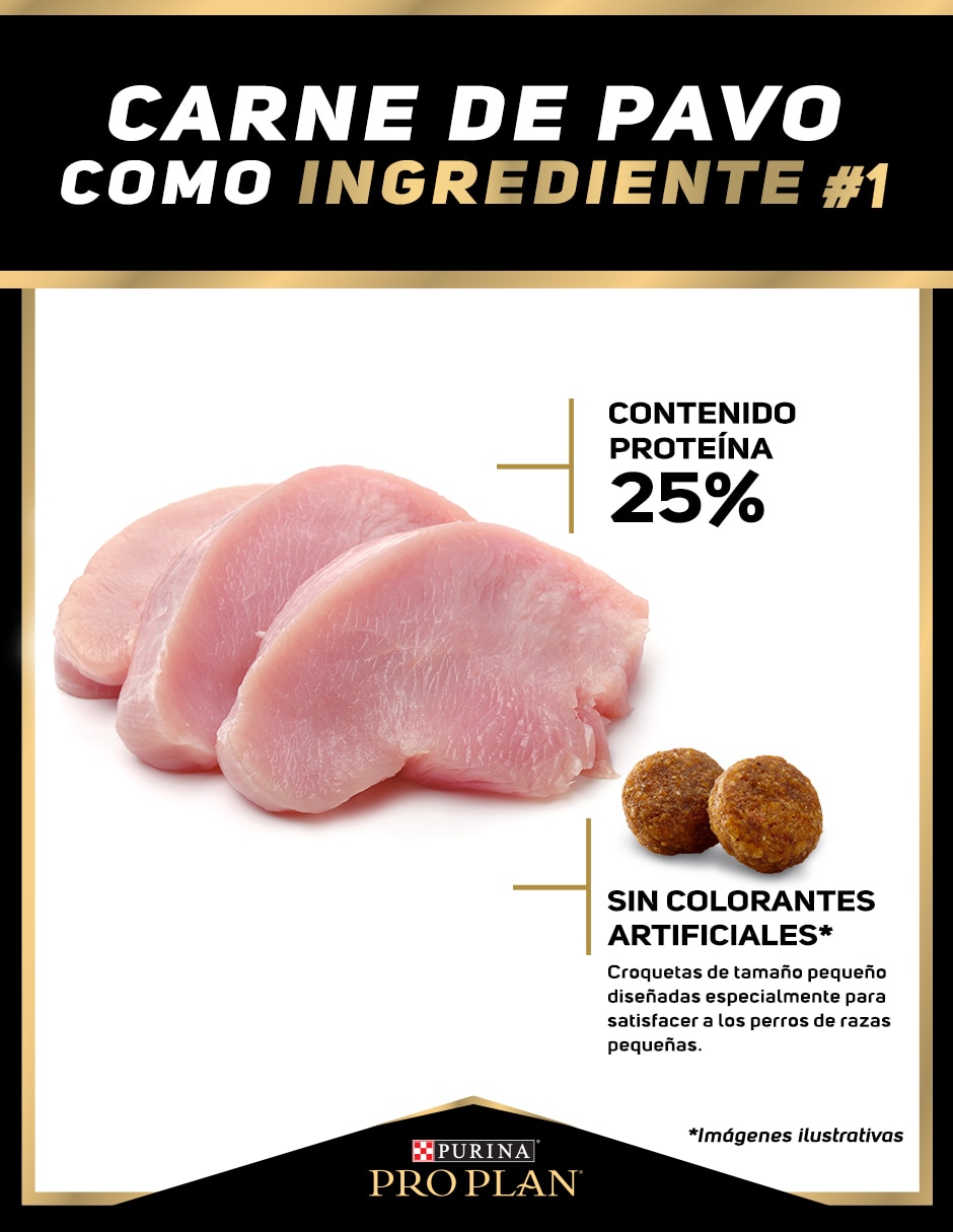 Croqueta de Pavo para perro etapa adulto contenido 10 kg 3
