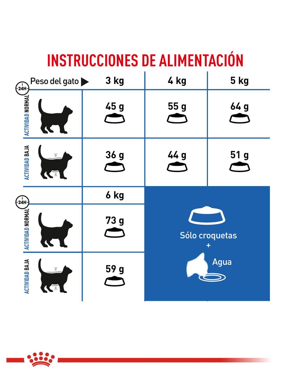 Croqueta para gato etapa senior contenido 150 g 7