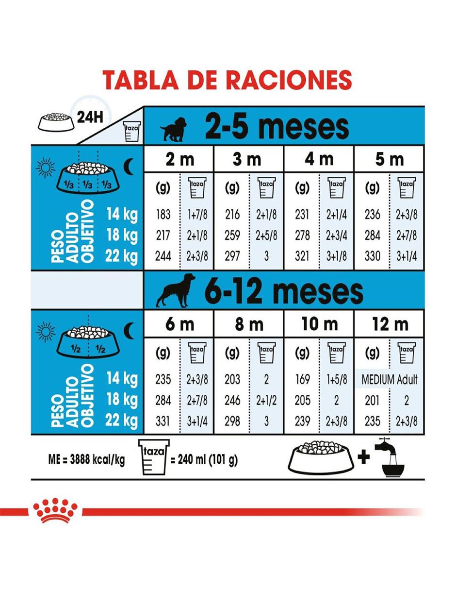 Croqueta para perro etapa cachorro contenido 7.7 kg 8