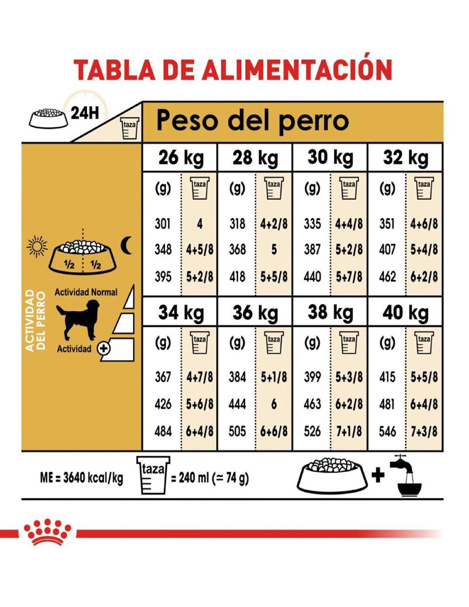 Croqueta para perro etapa adulto contenido 7.7 kg 7