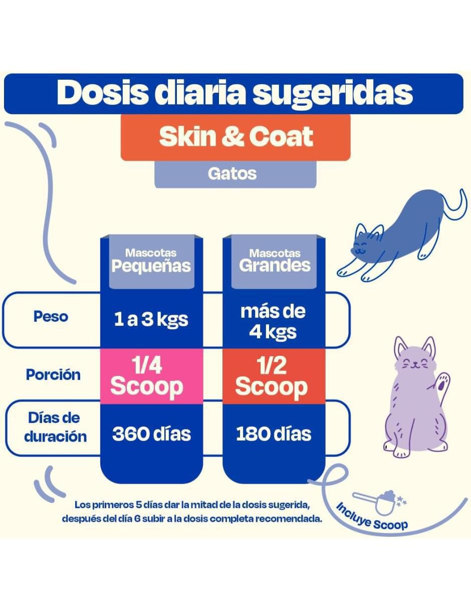 Suplemento alimenticio para mascota 7
