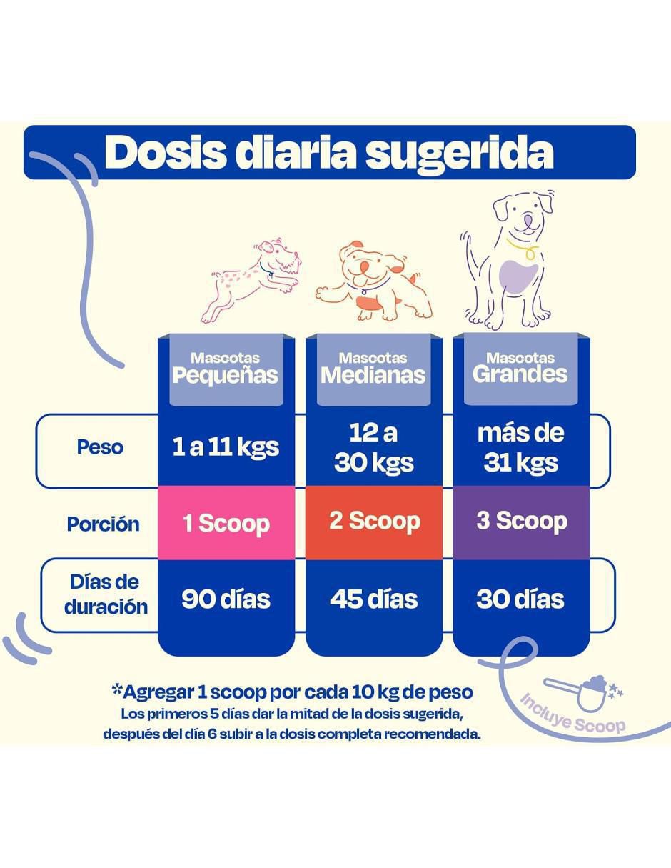 Suplemento alimenticio para mascota 5