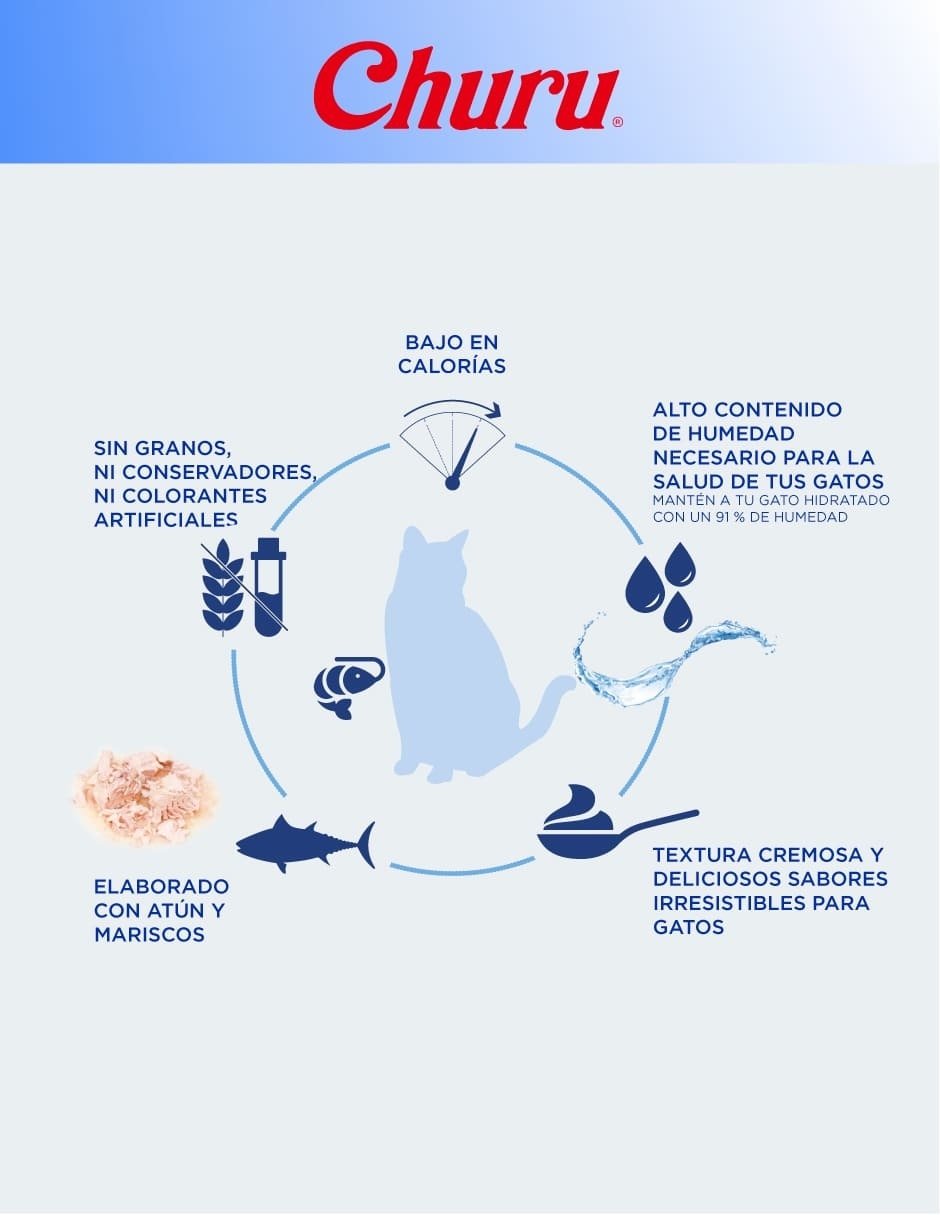 Premio de atún y salmón para gato 4